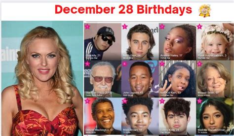 birthdays on december 28